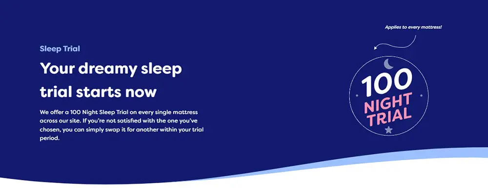 mattressnextday-sleep-trial Screenshot of MattressNextDay's Sleep trial page advertising their trial